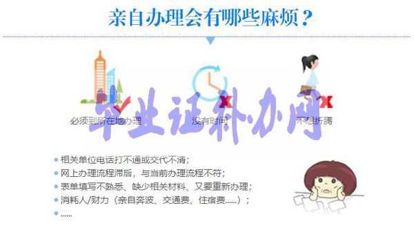 報(bào)到證的作用是什么？