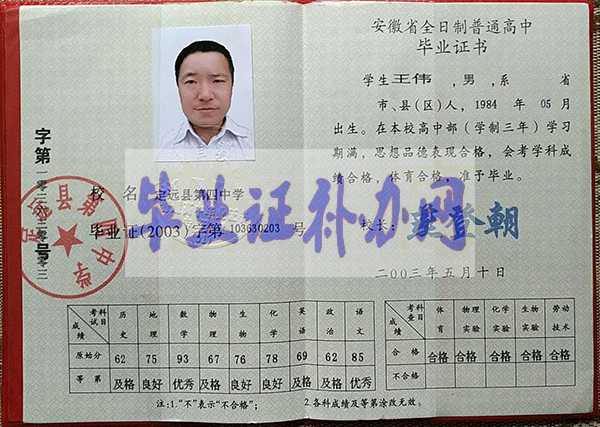 安徽省高中畢業(yè)證內頁